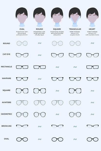 Round Full Rim Polycarbonate Frame Sunglasses Carauana Store